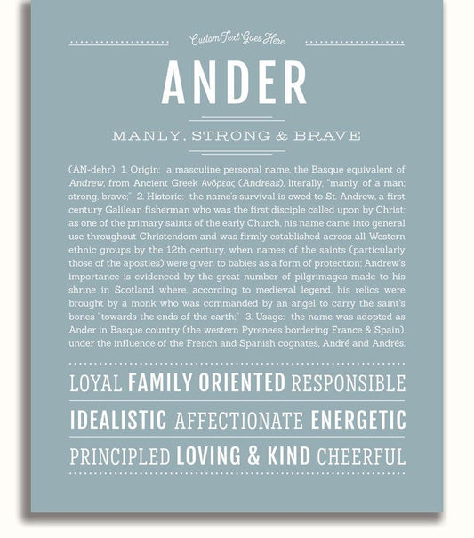 Frame Options | Powder Blue | No Frame