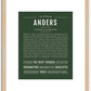 Anders | Name Art Print