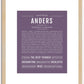 Anders | Name Art Print