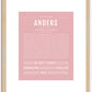 Anders | Name Art Print