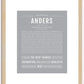 Anders | Name Art Print