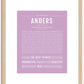 Anders | Name Art Print