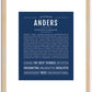 Anders | Name Art Print