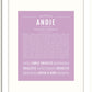 Frame Options | Lilac | White Frame, Matted