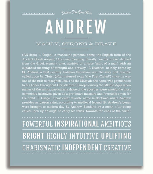 Frame Options | Powder Blue | No Frame