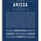 Frame Options | Midnight Blue | White Frame, Matted