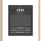 Anna | Name Art Print