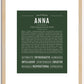 Anna | Name Art Print