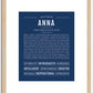 Anna | Name Art Print