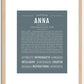 Anna | Name Art Print