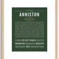 Anniston | Name Art Print