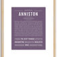 Anniston | Name Art Print