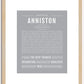 Anniston | Name Art Print