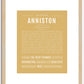 Anniston | Name Art Print