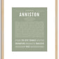 Anniston | Name Art Print