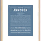 Anniston | Name Art Print