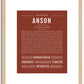 Anson (female) | Name Art Print