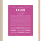 Anson (female) | Name Art Print