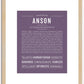 Anson (male) | Name Art Print