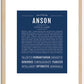 Anson (female) | Name Art Print