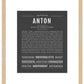 Frame Options | Charcoal Gray | Maple Frame, Matted