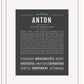 Frame Options | Charcoal Gray | White Frame, Matted
