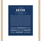 Frame Options | Midnight Blue | Maple Frame, Matted