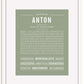 Frame Options | Sage | White Frame, Matted