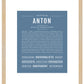 Frame Options | Steele Blue | Maple Frame, Matted