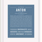 Frame Options | Steele Blue | White Frame, Matted