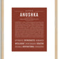Anushka | Name Art Print