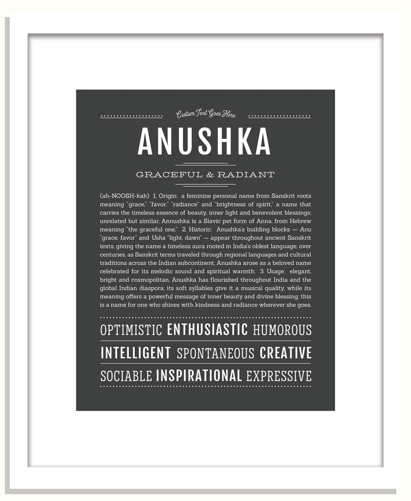 Frame Options | Charcoal Gray | Black Frame, Matted