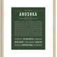 Anushka | Name Art Print