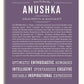 Frame Options | Deep Purple | White Frame, Matted