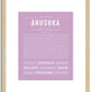Anushka | Name Art Print