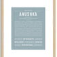 Anushka | Name Art Print