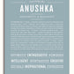 Frame Options | Powder Blue | White Frame, Matted