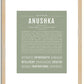 Anushka | Name Art Print