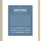 Anushka | Name Art Print