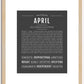 April | Name Art Print