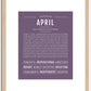 April | Name Art Print