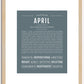 April | Name Art Print