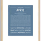 April | Name Art Print