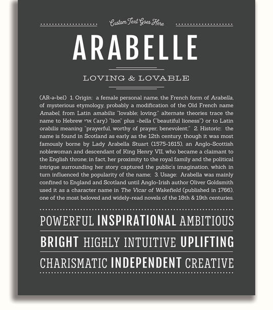 Frame Options | Charcoal Gray | No Frame
