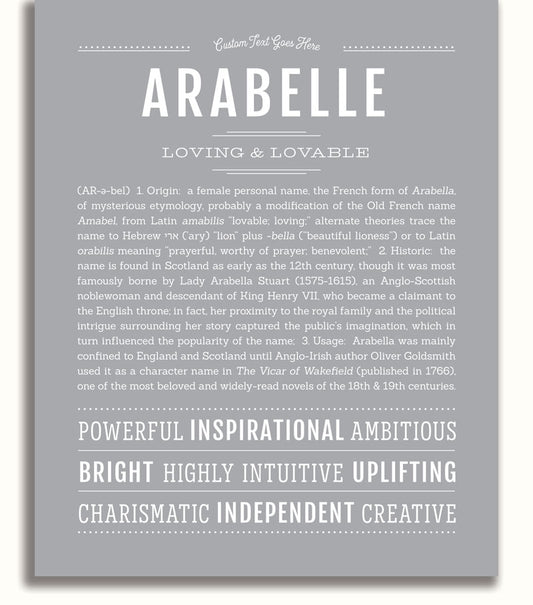 Frame Options | Light Gray | No Frame