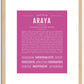 Araya | Name Art Print