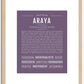 Araya | Name Art Print