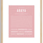 Araya | Name Art Print