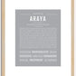 Araya | Name Art Print