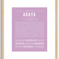 Araya | Name Art Print